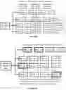 Fig. 24 - METHOD AND SYSTEM FOR SELECTIVE ACCESS OF STORED OR TRANSMITTED BIOINFORMATICS DATA