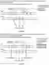 Fig. 30 - METHOD AND SYSTEM FOR SELECTIVE ACCESS OF STORED OR TRANSMITTED BIOINFORMATICS DATA