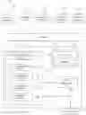 Fig. 01 - Automatic masking of sensitive data