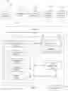 Fig. 02 - Automatic masking of sensitive data