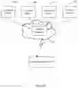 Fig. 07 - Automatic masking of sensitive data
