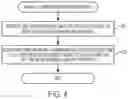 Fig. 05 - Data processing systems for measuring privacy maturity within an organization