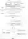 Fig. 02 - Security processing unit of PLC and bus arbitration method thereof