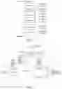 Fig. 11 - Security processing unit of PLC and bus arbitration method thereof