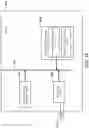 Fig. 11 - SECURE ACCESS FOR SYSTEM POWER MANAGEMENT INTERFACE (SPMI) DURING BOOT