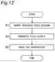 Fig. 15 - RFID tag reading method, RFID tag reading system, RFID tag reader device, and article