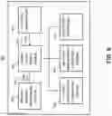 Fig. 08 - Proxy aiming for contact reading