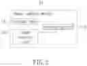 Fig. 04 - Interactive electronic device