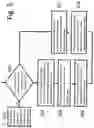 Fig. 06 - System and Method for the Automatic Reading of Optical, Machine-Readable Representations of Data