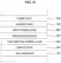 Fig. 15 - Display device with fingerprint area