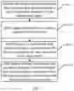 Fig. 02 - People-credentials comparison authentication method, system and camera