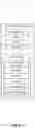 Fig. 07 - System for verifying the identity of a user