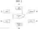 Fig. 03 - ARTIFICIAL INTELLIGENCE SERVER AND METHOD FOR DE-IDENTIFYING FACE AREA OF UNSPECIFIC PERSON FROM IMAGE FILE