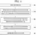 Fig. 04 - ARTIFICIAL INTELLIGENCE SERVER AND METHOD FOR DE-IDENTIFYING FACE AREA OF UNSPECIFIC PERSON FROM IMAGE FILE