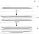 Fig. 01 - Method and apparatus for recognizing body movement