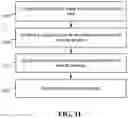 Fig. 08 - Systems and methods for tracking persons by utilizing imagery data captured by on-road vehicles