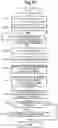 Fig. 11 - Image reader performing character correction