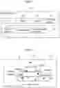 Fig. 03 - Information processing device, information processing method, and recording medium
