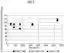 Fig. 04 - Information processing device, information processing method, and recording medium