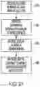 Fig. 23 - CREATING, MANAGING AND ACCESSING SPATIALLY LOCATED INFORMATION UTILIZING AUGMENTED REALITY AND WEB TECHNOLOGIES