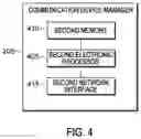 Fig. 04 - Methods and systems for differentiating one or more objects in a video