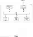 Fig. 13 - System and method for point-to-point traffic prediction