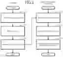 Fig. 03 - IMAGE ACQUIRING SYSTEM, TERMINAL, IMAGE ACQUIRING METHOD, AND IMAGE ACQUIRING PROGRAM
