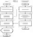 Fig. 06 - IMAGE ACQUIRING SYSTEM, TERMINAL, IMAGE ACQUIRING METHOD, AND IMAGE ACQUIRING PROGRAM