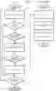 Fig. 08 - IMAGE ACQUIRING SYSTEM, TERMINAL, IMAGE ACQUIRING METHOD, AND IMAGE ACQUIRING PROGRAM
