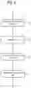 Fig. 05 - Method, device, and system for determining a road construction site