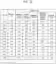 Fig. 23 - Information processing apparatus, information processing method, and storage medium