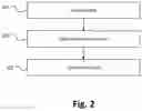 Fig. 03 - System, method and computer program for guided image capturing of a meal