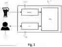 Fig. 02 - System, method and computer program