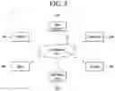 Fig. 04 - Artificial intelligence apparatus using sound signal classification and method for the same