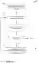 Fig. 05 - Neural network orchestration
