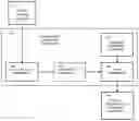 Fig. 01 - Training of cognitive systems