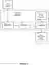 Fig. 02 - Training of cognitive systems