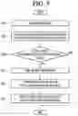 Fig. 06 - Artificial intelligence apparatus and method for updating artificial intelligence model