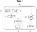 Fig. 07 - Artificial intelligence apparatus and method for updating artificial intelligence model