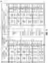 Fig. 06 - System and method for 3D blob classification and transmission
