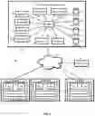 Fig. 02 - Detecting, redacting, and scoring confidential information in images