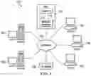Fig. 02 - Semantic understanding of images based on vectorization