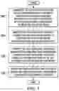 Fig. 04 - Semantic understanding of images based on vectorization