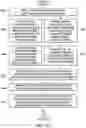 Fig. 05 - Semantic understanding of images based on vectorization