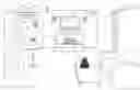 Fig. 01 - Natural language interaction for smart assistant