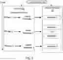 Fig. 06 - Natural language interaction for smart assistant