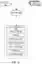 Fig. 12 - Natural language interaction for smart assistant