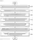 Fig. 06 - Grouping objects of a compound document and compressing the group using a compression method corresponding to the group