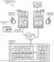 Fig. 01 - SYSTEM FOR AND METHODS OF SECURE ONLINE PERSONAL DATA STORAGE AND ACCESS