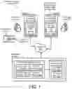 Fig. 02 - SYSTEM FOR AND METHODS OF SECURE ONLINE PERSONAL DATA STORAGE AND ACCESS